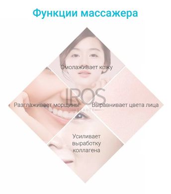 Массажер для лица инфракрасный с фотоновой LED терапией SUYANMEI - 3 799 грн