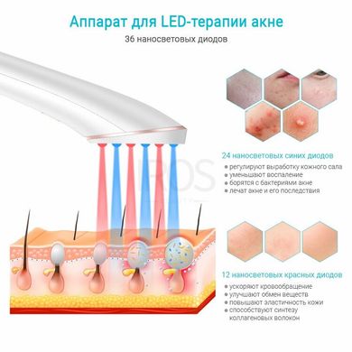 Прибор для ухода за кожей лица с функцией LED терапии XPREEN 052 - 3 599 грн
