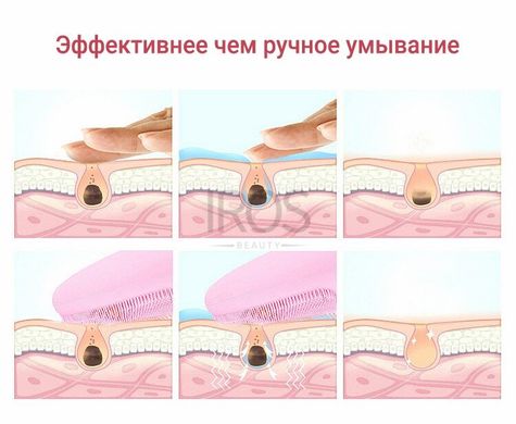 Щітка-масажер для обличчя з мікрострумами силіконова електрична OKACHI GLIYA - 2 999 грн