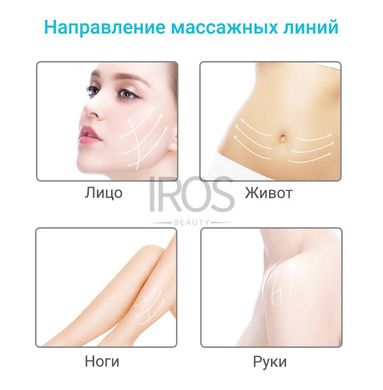 Роліковий масажер для обличчя та тіла 3D ролер SUYANMEI - 1 399 грн