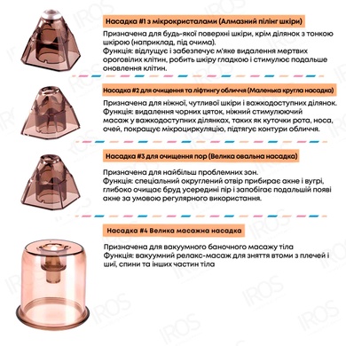 Вакуумный очиститель пор 5в1 с функцией баночного массажа SUYANMEI SY-085 - 2 599 грн