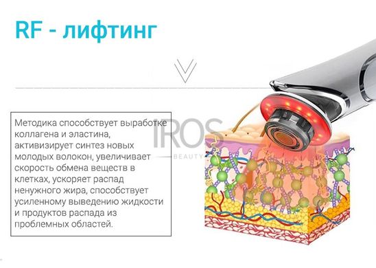 Масажер для обличчя RF ліфтингу з функцією фототерапії та технологіями EMS прилад для підтяжки SUYANMEI - 2 999 грн