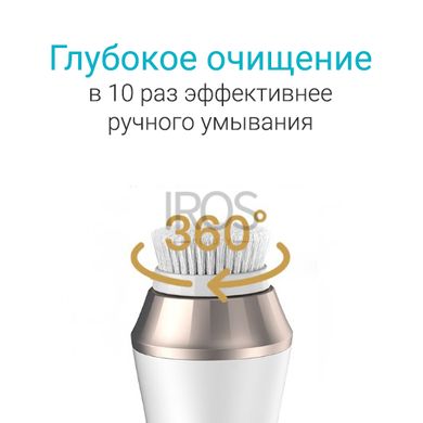 Щетка для чистки лица SUYANMEI  электрическая косметическая щеточка - 999 грн