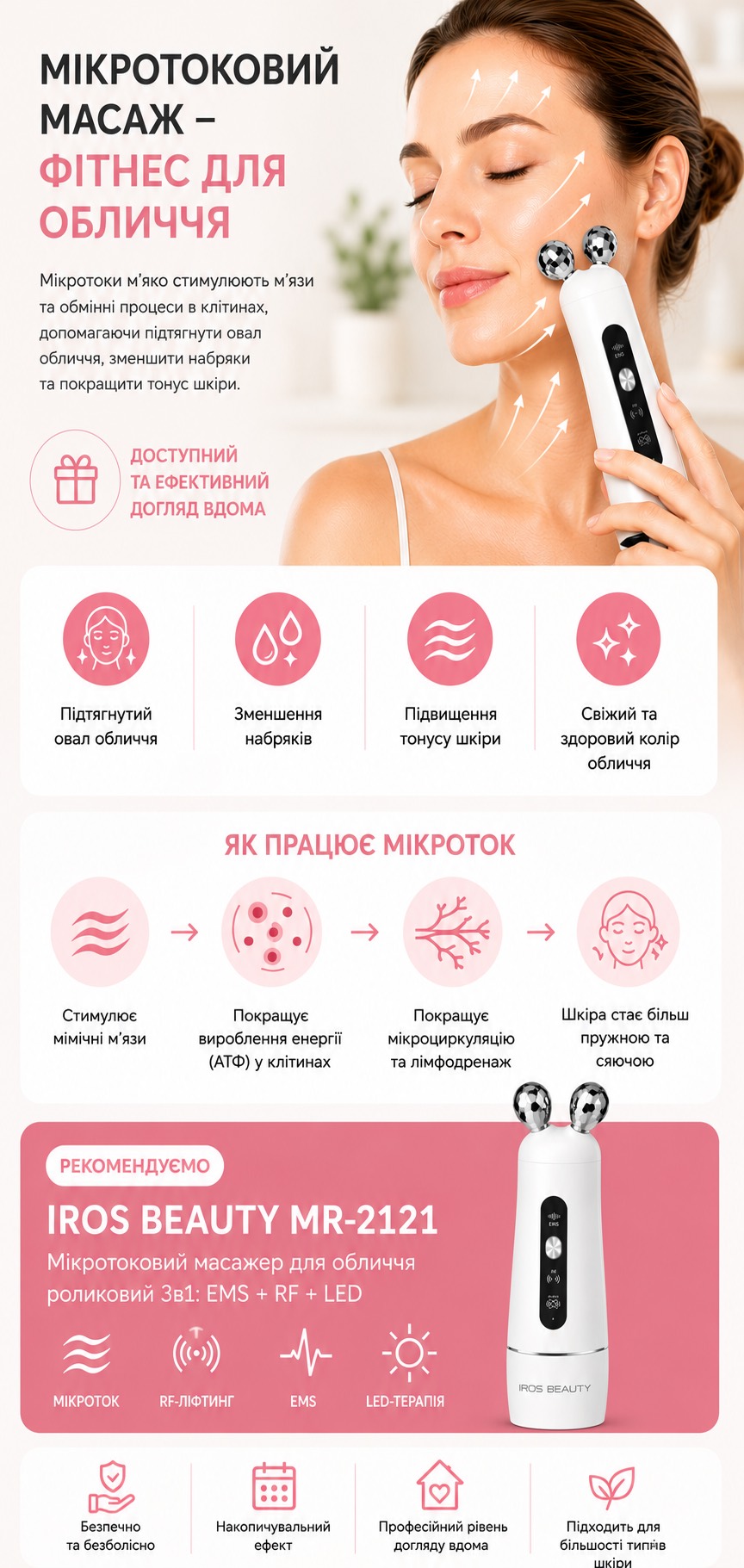 Мікрострумовий масаж обличчя апаратом IROS Beauty MR-2121