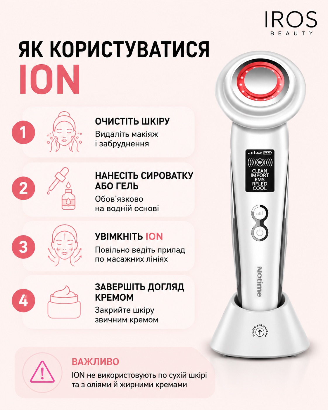 ЯК КОРИСТУВАТИСЯ ION Вдома